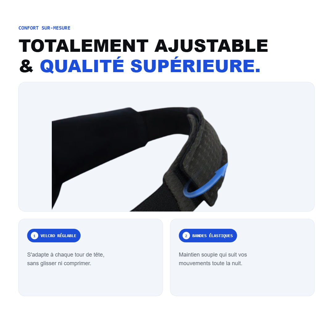 Masque de nuit - Ergonomique 3D