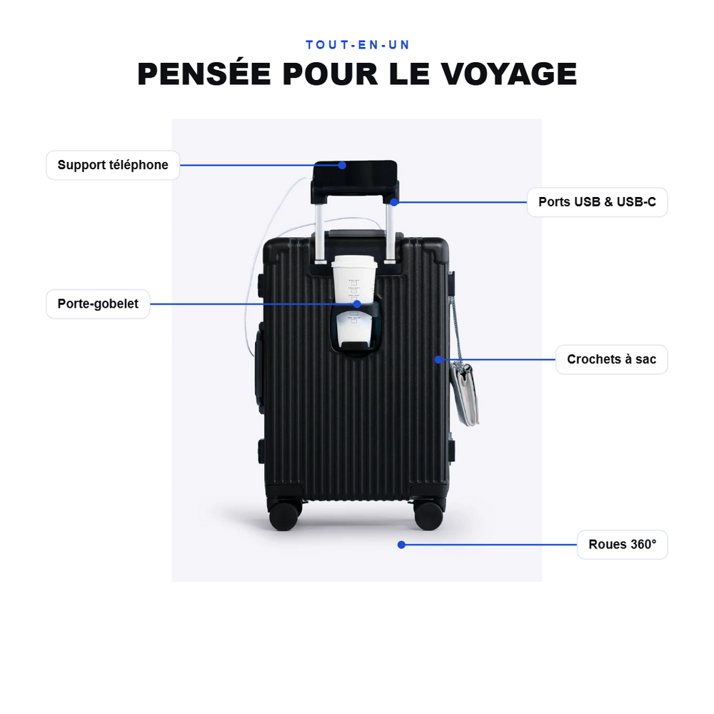 Valise cabine : tout-en-un