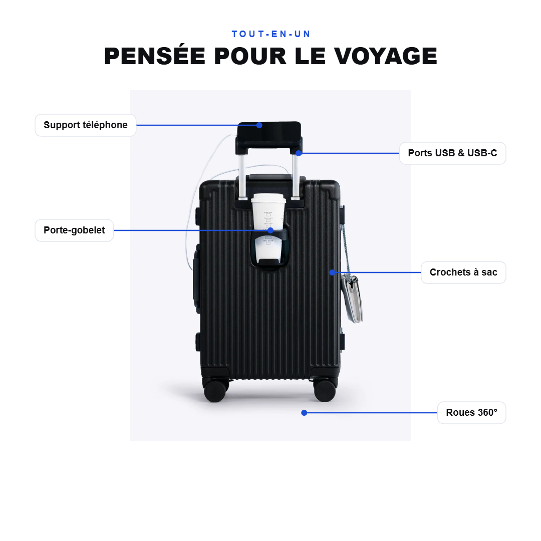 Valise cabine : tout-en-un